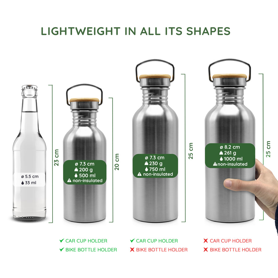 Stainless Steel Water Bottle