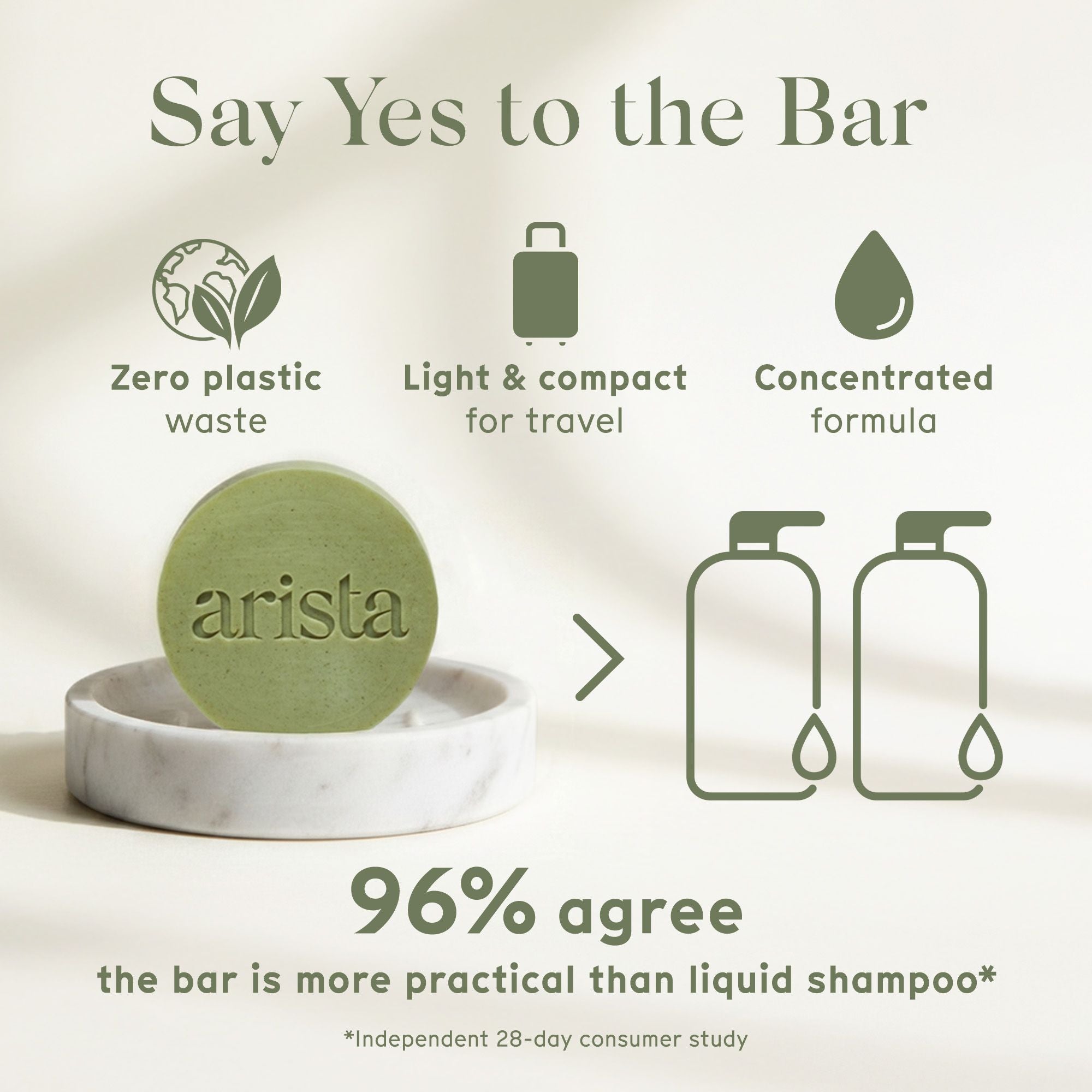 Arista dandruff shampoo bar with benefits listed on a light background
