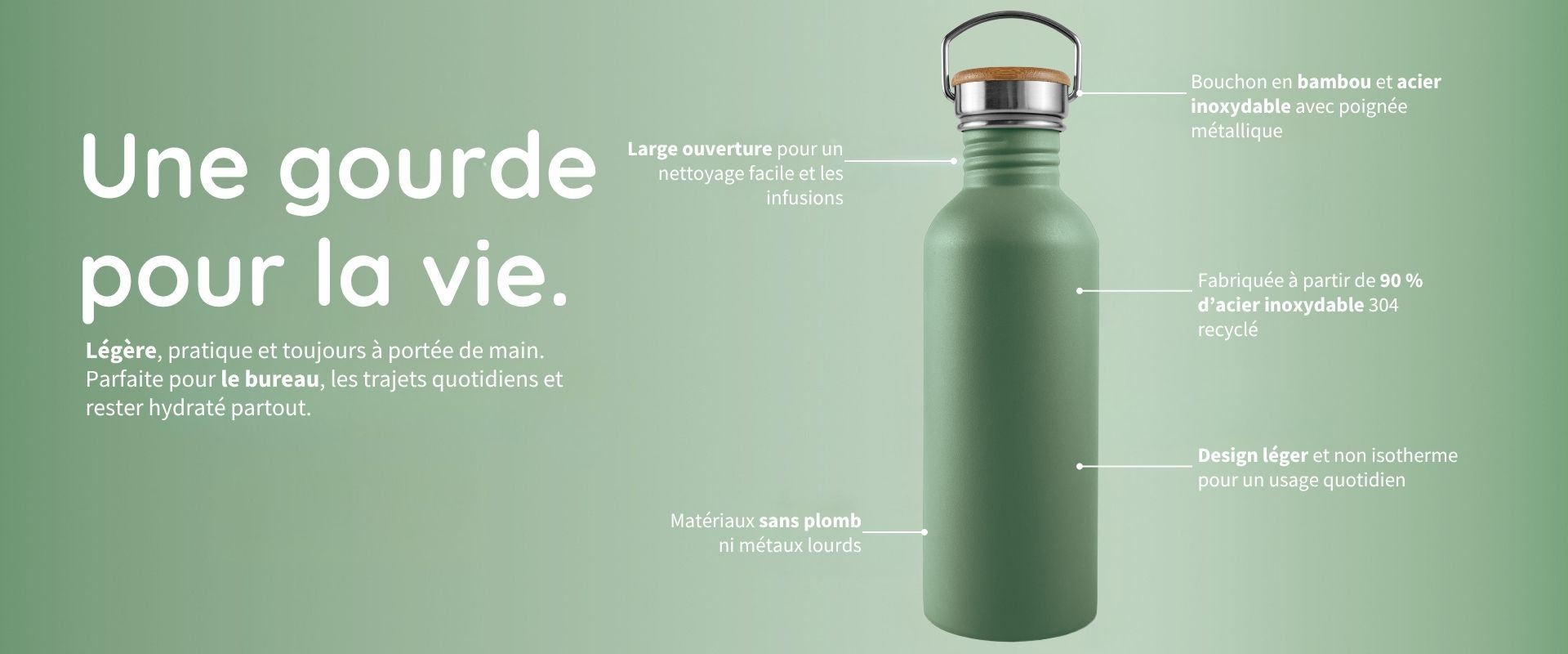 Bouteille d'eau en acier inoxydable verte de Bambaw avec caractéristiques mises en évidence sur fond vert